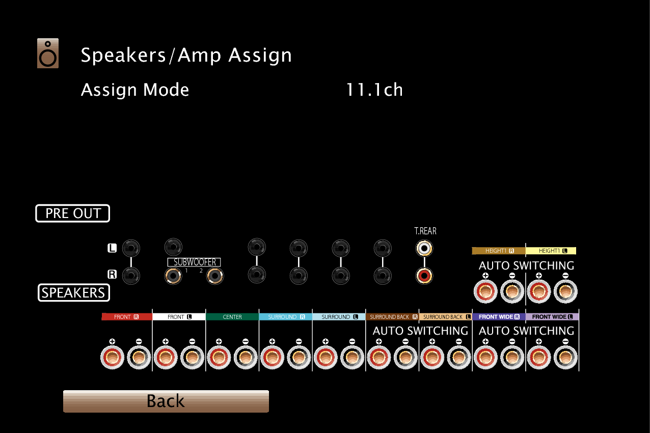 GUI ViewTerminalConfig 7010U